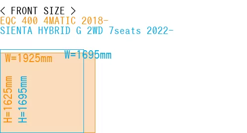 #EQC 400 4MATIC 2018- + SIENTA HYBRID G 2WD 7seats 2022-